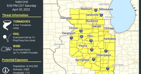 Hazardous weather expected in area, high winds, hail, thunderstorms, officials say