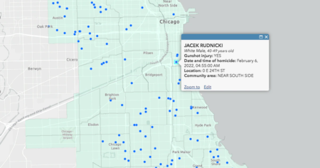 Chicago homicides in 2022: 166 people have been slain. Here’s how that compares with previous years.