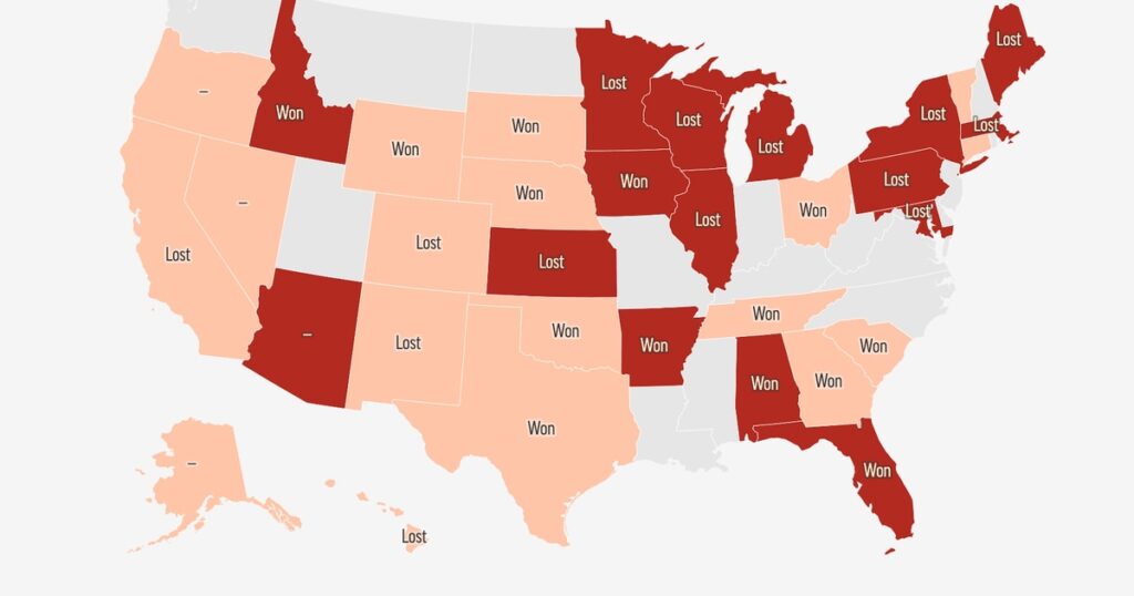How Republican candidates who supported Donald Trump’s 2020 election claims fared