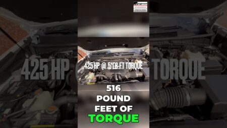Twin-Turbo V6 Power The SUV’s Impressive Performance #shorts